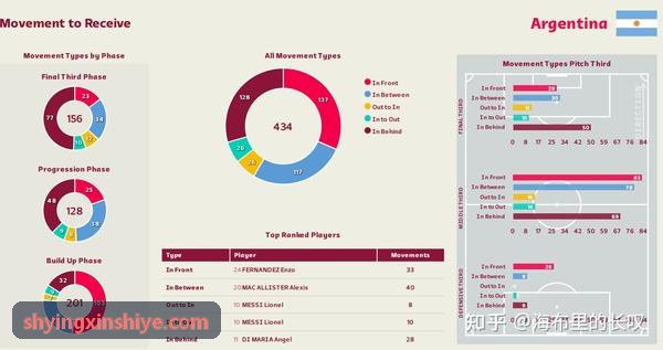 智能场馆能耗综合管控单元